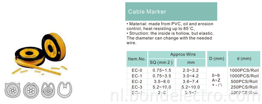 Parameter of Cable Marker